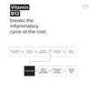 Minimalist Barrier Repair Face Moisturizer With Vitamin B12 & Ceramides | Hydrating, Soothing Gel For All Skin Types | 50 gm