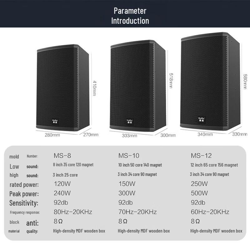HuiDu Professional Conference & Stage Speakers (CN Version)