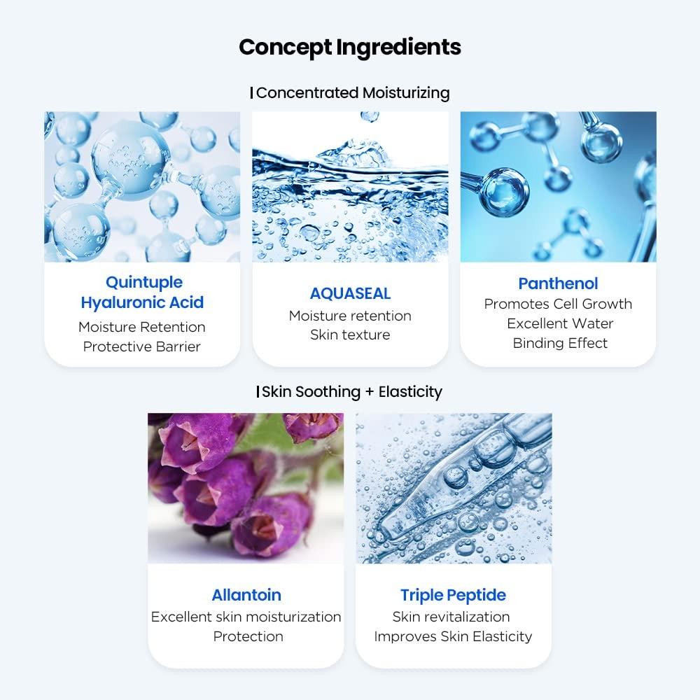 JMsolution Water Luminous S.O.S Ringer Mask Plus, Intense Hydration & Deep Moisture, 35ml x 10 Sheets