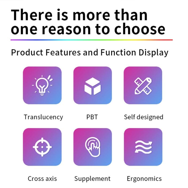 Ergonomic OEM Profile PBT Keycap Set, Front Printed Double Shot Keycap with Shine Through for Mechanical Keyboards