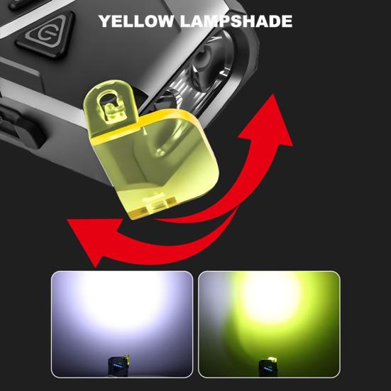 Rgb Led Flashlight With Clip Magnetic Modes Adjustable 680 Lumens