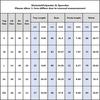 Women's Sexy Lace Deep V-neck Dresses Ladies Sleepwear Mesh See-through Nightdress Erotic Exotic Lingerie Sexy Pajamas Underwear