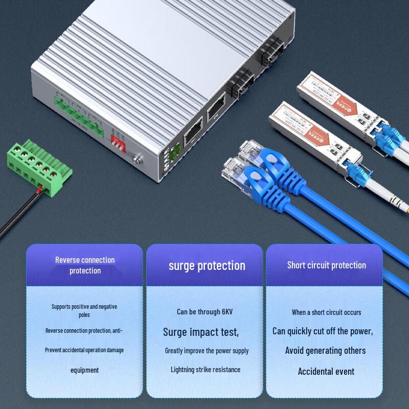 Zhongke Optoelectronics Industrial Rail-Mounted Fiber Optic Switches & Converters