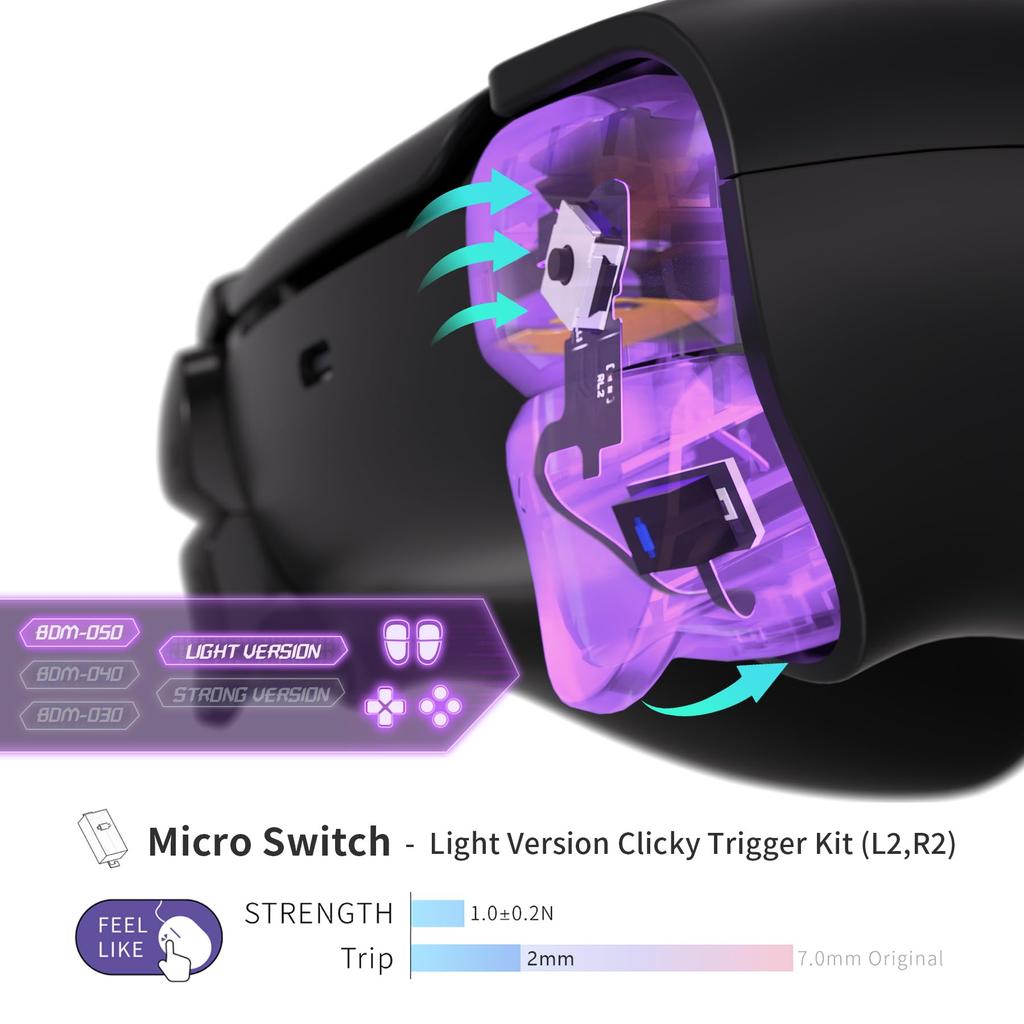 eXtremeRate Light Version Hole Clicky Kit V2 for Compatible with PS5 Controller Custom Micro Switch L2R2 Clicky Hair Trigger Kit and Tactile L1R1 Face