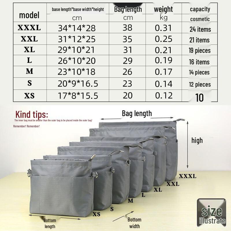 OLOMM Oxford Cloth Bag Organizer