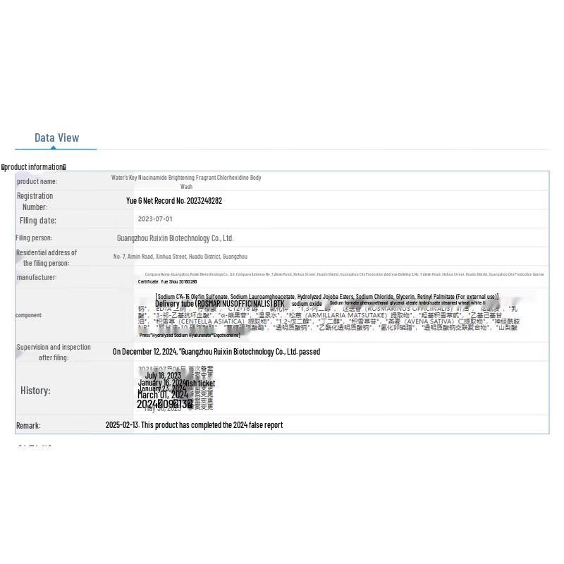 Shuizhikuo Niacinamide Brightening Fragrance Shower Gel