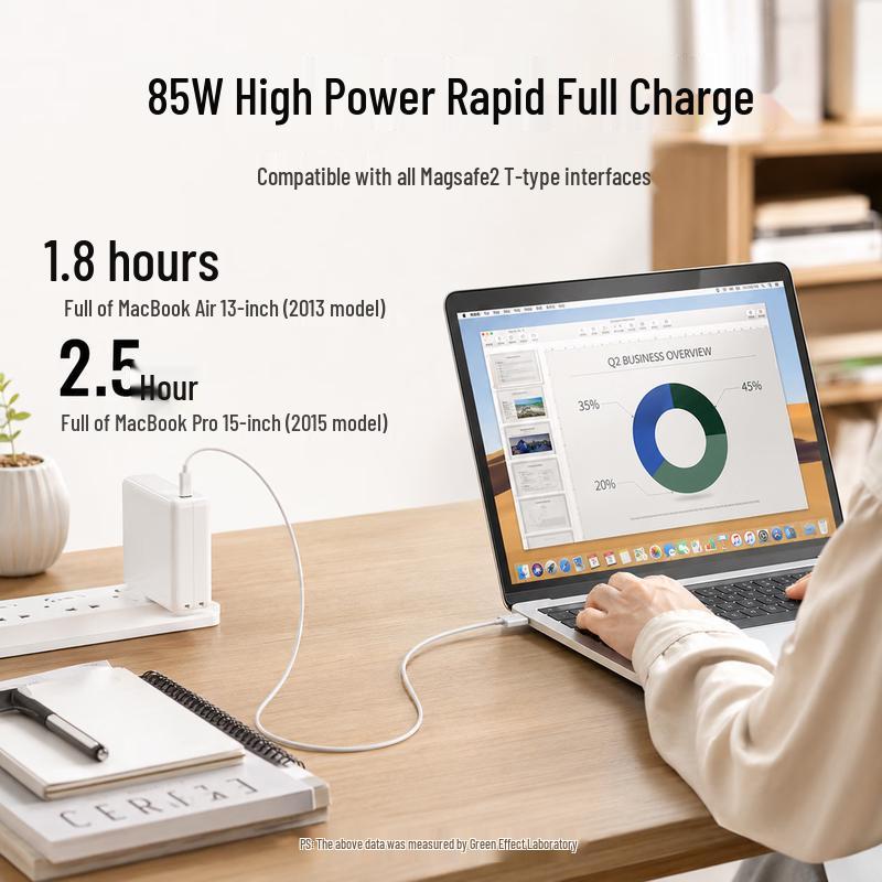 Magnetisches Typ-C zu Magsafe 2 Ladekabel für MacBook Air/Pro