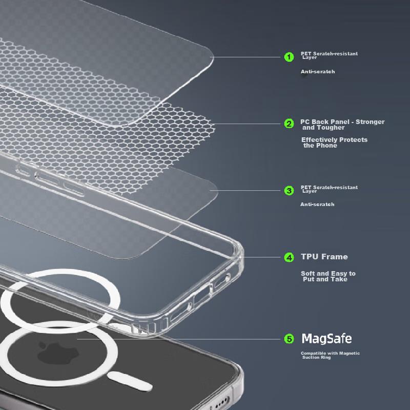 BELKIN (BELKIN) Case for Apple IPhone 15, Transparent Full Coverage Magnetic Phone Protective Case MSA019