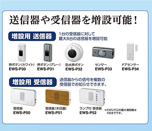 ELPA Wireless Chime Receiver EWS-P50 for Caregivers, Offices, and Stores, Wireless, No Wiring Required