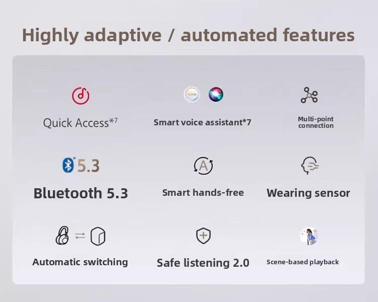 Sony WH-1000XM6 Premium Wireless Noise-Canceling Headphones