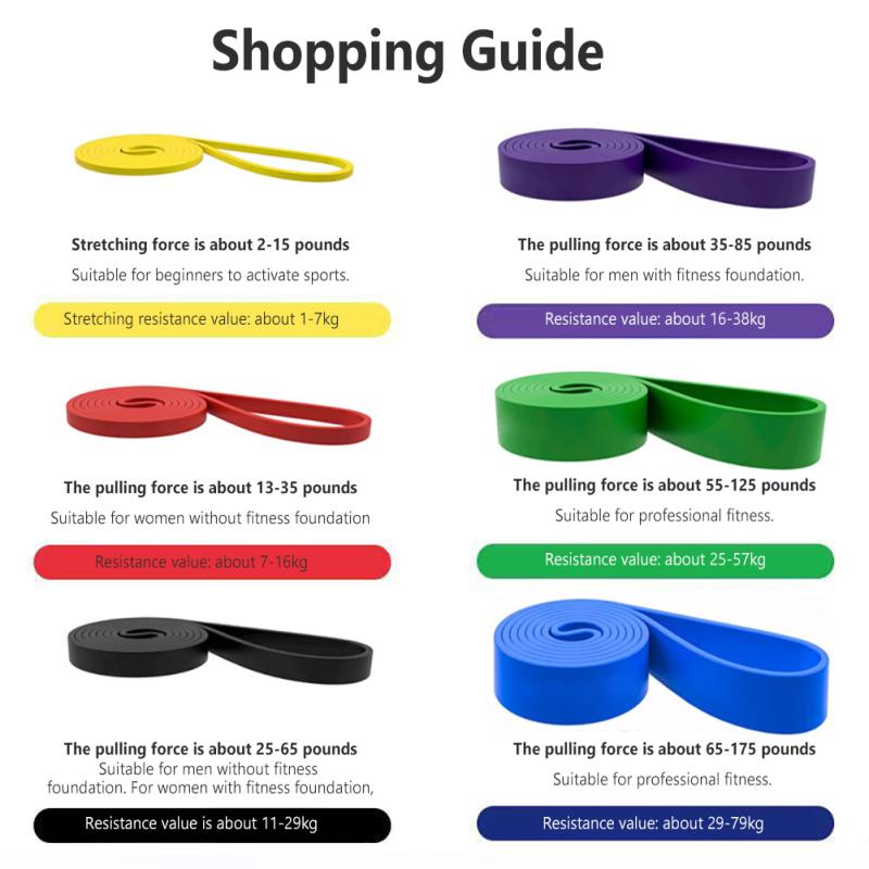 Heavy Duty Latex Resistance Band Exercise Elastic Band For Sport Strength Pull Up Assist Band Workout Pilates Fitness Equipment