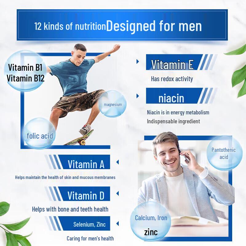 Swisse Multivitamin Complex