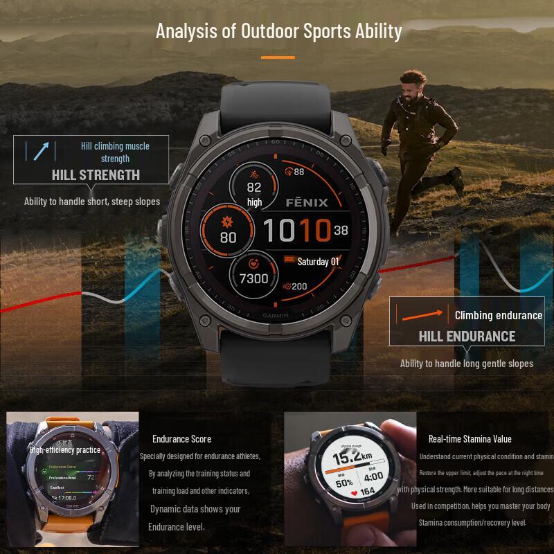 Garmin Fenix 8 Pro Outdoor GPS Smartwatch (CN version)