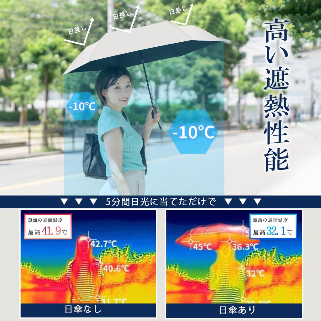 Folding umbrella with perfect for provides UV and offers heat suitable for both sunny and rainy Features an automatic opening and closing water and a