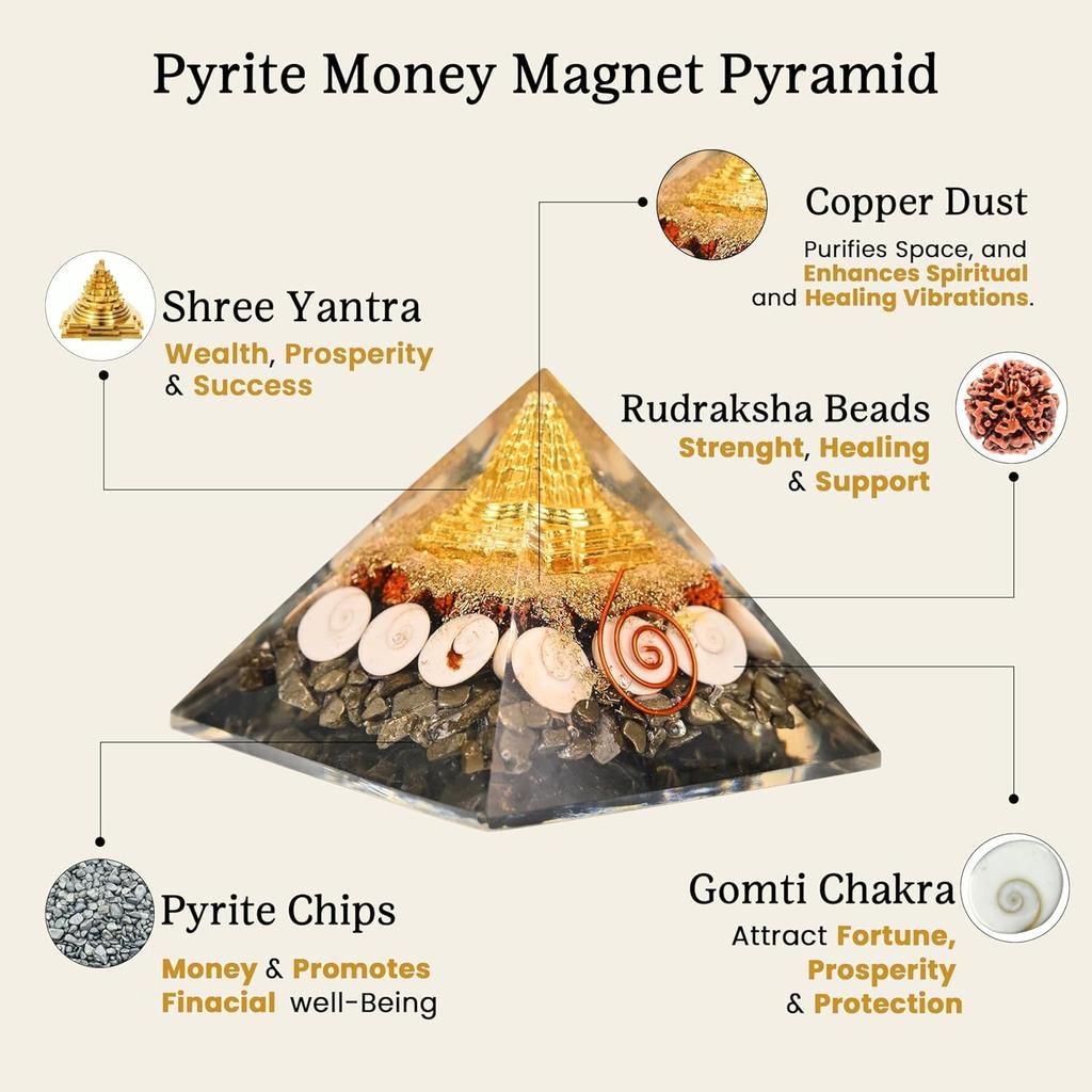 Geldmagnet Pyrit Pyramide für Vastu, Zuhause & Büro | Original Pyrit Stein mit Rudraksha, Gomati Chakra & Shri Yantra