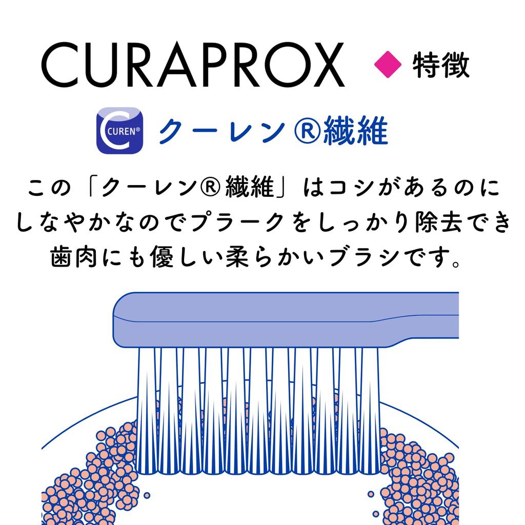 CURAPROX Black is White Travel Set (BIW)