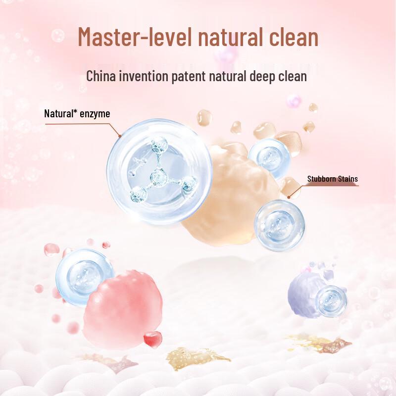 Liby Master Fragrance Laundry Detergent