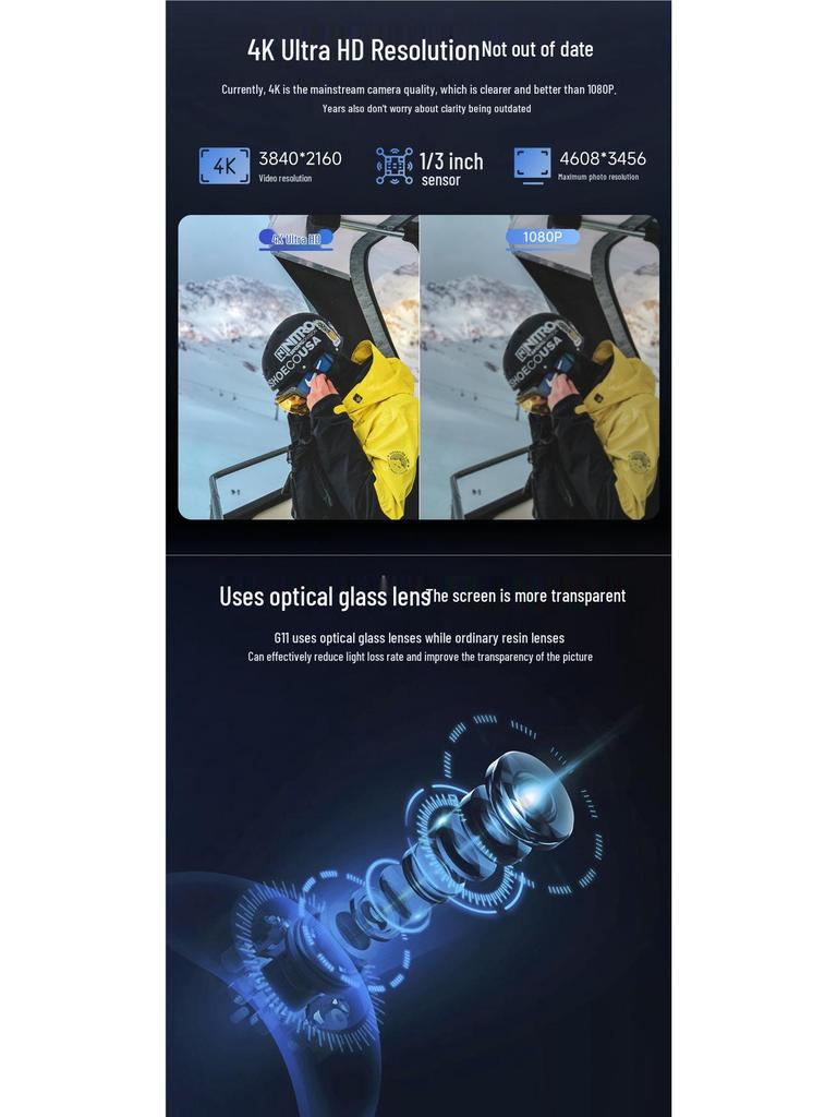 G10 4K HD Motorcycle Helmet Dash Cam with Thumb Control