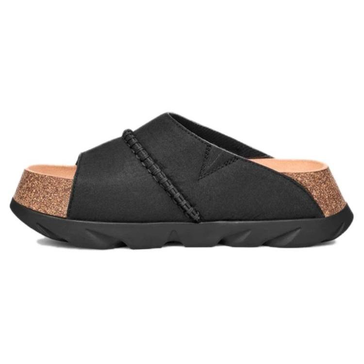 (WMNS) UGG Sunskip Slide Black Women s 1152695-BLK-BLK EU 36