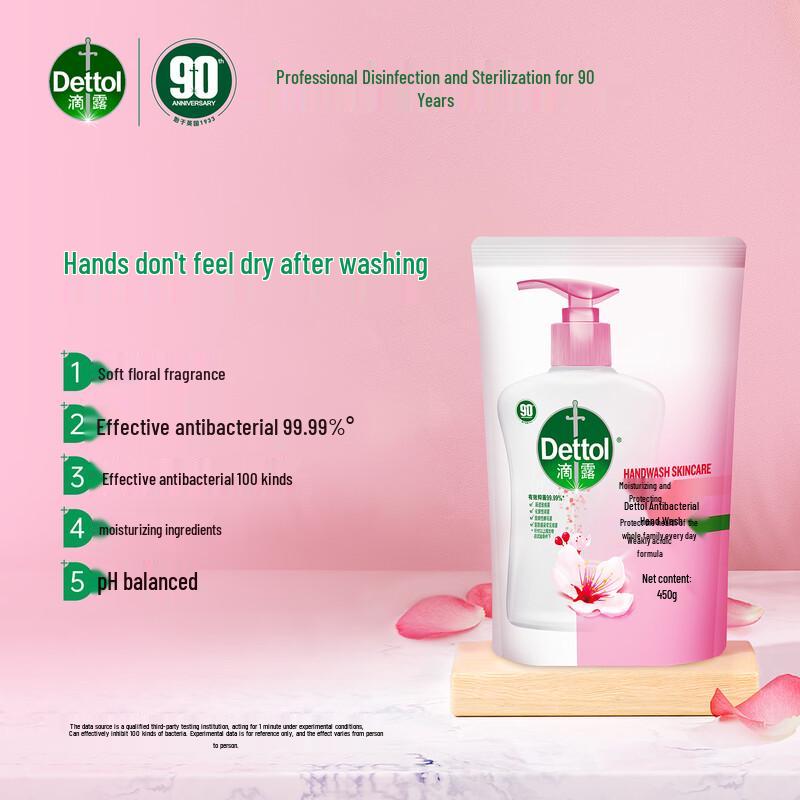 Dettol Healthy Antibacterial Hand Wash Refill