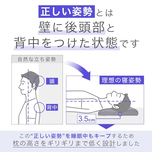 3.5cm Lower Pillow and Guide Set, Low Firmness, Comfortable Sleep Pillow for Back Sleepers with Neck, Shoulders, and Back Pain from Desk Work, Men's a