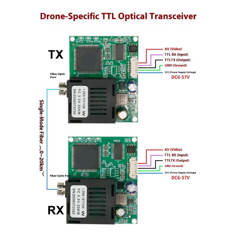 Fiber Optics Signal Converters Module For Drones Communication With Interfaces And UART/SBUS Compatibility