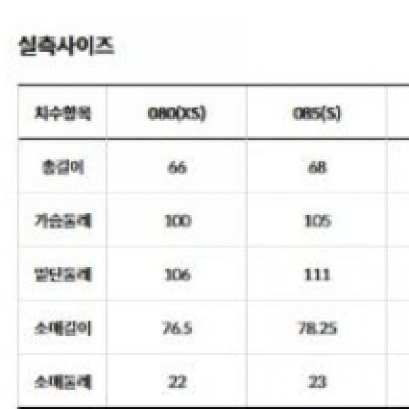 North Face Women S Convex Parka Waterproof Hiking Jacket Nj2hr34a