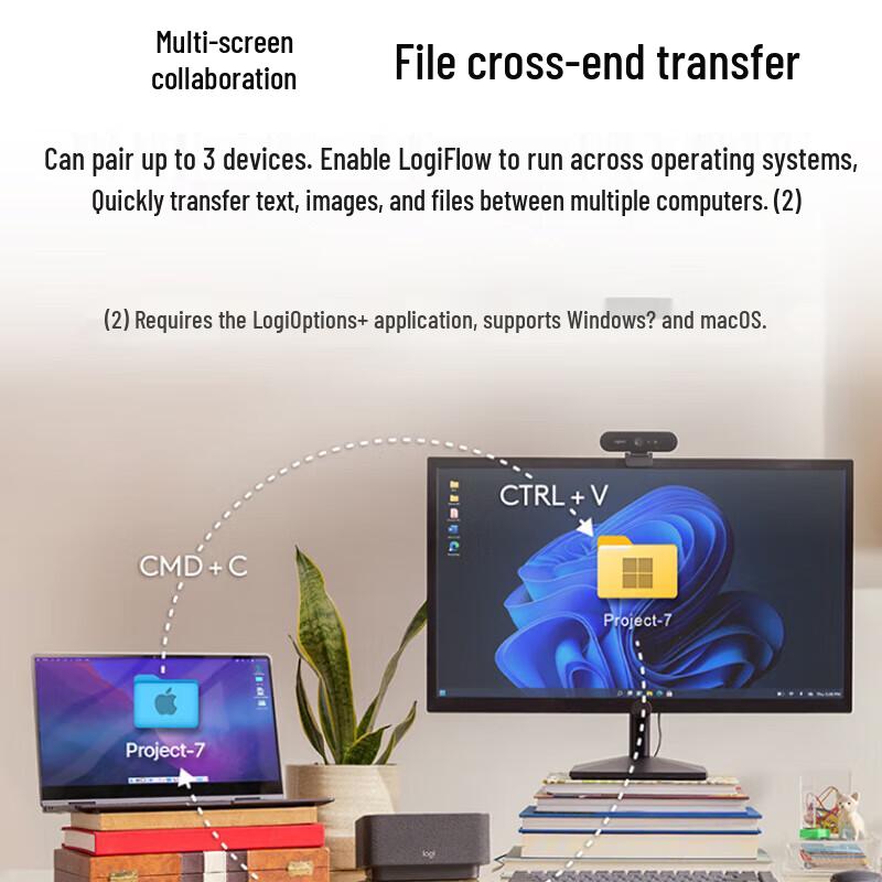 Logitech MX Anywhere 3S Silent Wireless Mouse