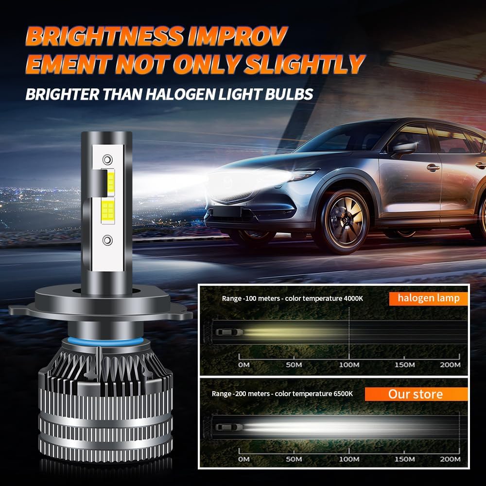 H4 9003 HB2 For Auto Led Bulb Car Headlight Low Beam High Beams Fog Light Bulbs Lights Head Front Full Lamp (Replacement Assembly White Illumination