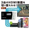 HDMI Switch IF21A Beat-Sonic