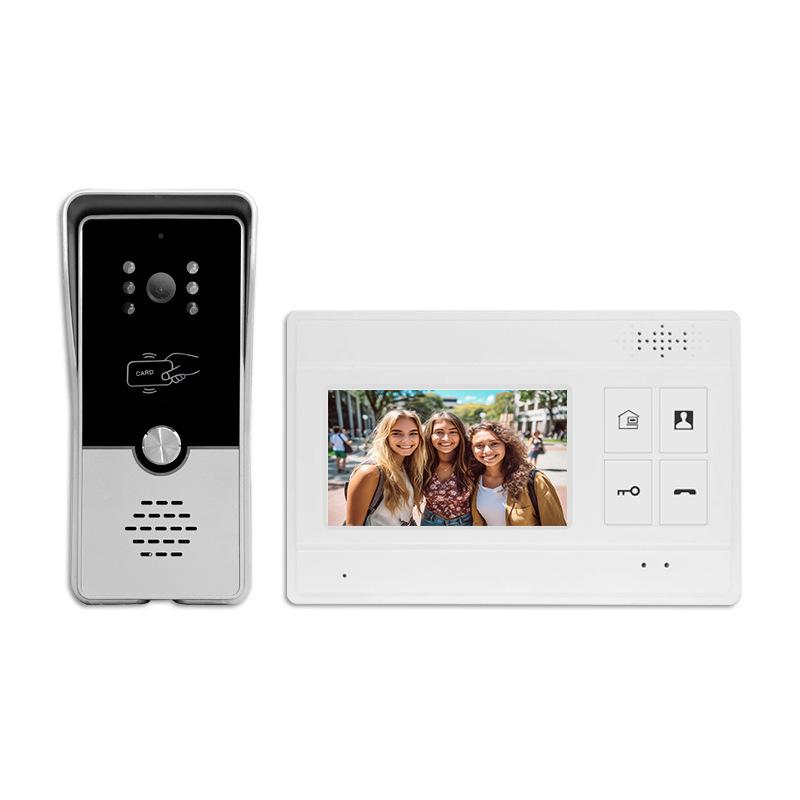 

Smart Villa Doorbell with HD Visual Intercom & Remote Unlock