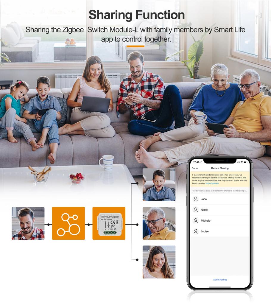 Tuya Smart ZigBee Switch Module No Neutral Wire Required Smart Home DIY Light Breaker Works with Alexa Google Home