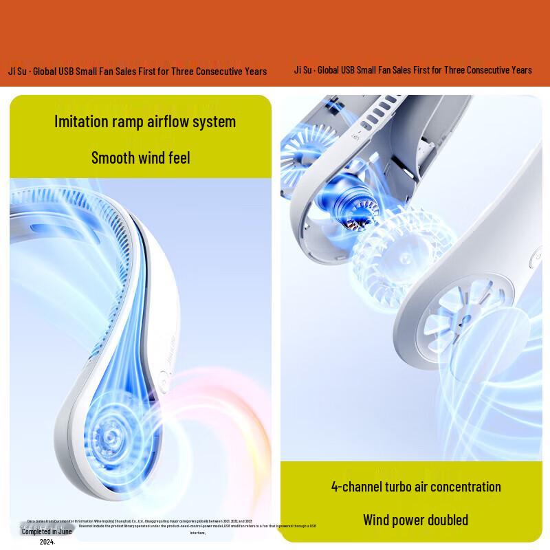 JISULIFE Portable Bladeless Neck Fan