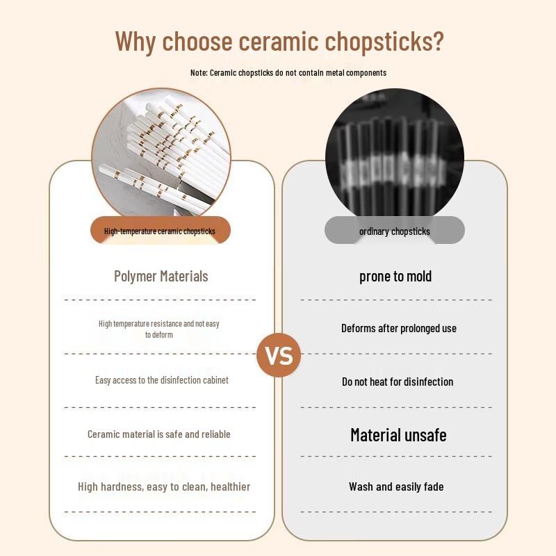 Jingdezhen Ceramic Chopsticks