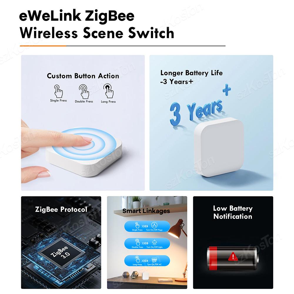 eWeLink APP ZigBee Smart Scene Switch Push Button Smart Home Automation Wireless Remote Control Works with ZigBee Gateway Hub