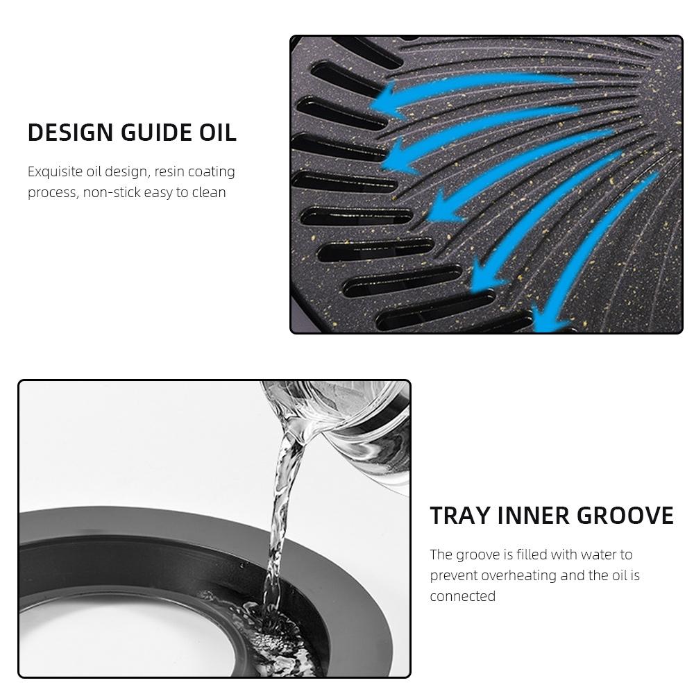 KOSUN Korean Smokeless BBQ Grill Pan Nonstick Griddle Plate Gas and Induction Stove Top Barbecue Cooking Tool for Indoor Outdoor