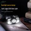 Tanolubee Wave Induction LED Headlamp