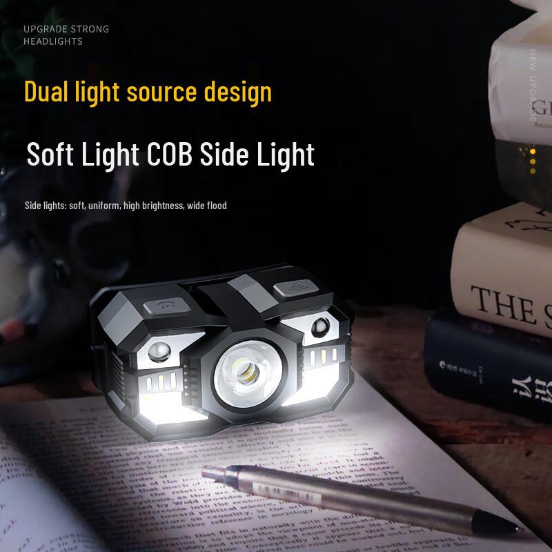 Tanolubee Wave Induction LED Headlamp