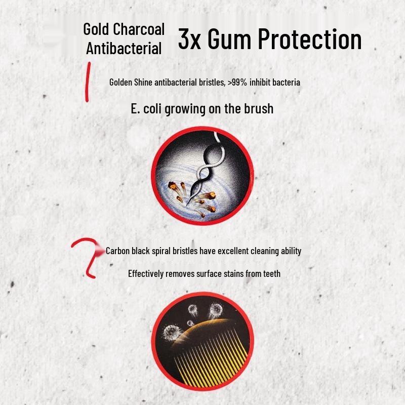 

Colgate Slender Gold Spiral Soft Toothbrush 5 sets