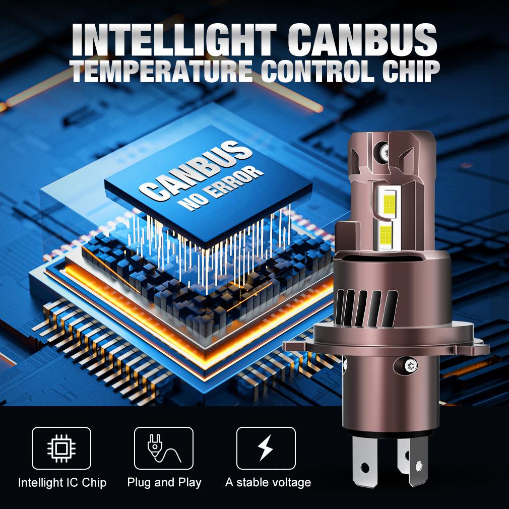 2 Pezzi Lampadine LED H4 Canbus per Fari Auto Moto Fascio Alto Basso 30000LM 24 Pezzi LED CSP 3570 Turbo Lampade a Diodi Fari Auto Moto 6500K Bianco