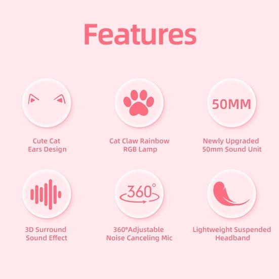 SY-G25 Słuchawki Przewodowe Czuła Redukcja Szumów Odpinane Kocie Uszy 3.5mm USB Wszechkierunkowy Zestaw Słuchawkowy Gamingowy na Laptop