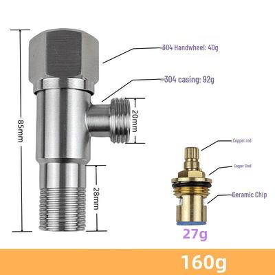 Mechanische Geräte – Kugelventile