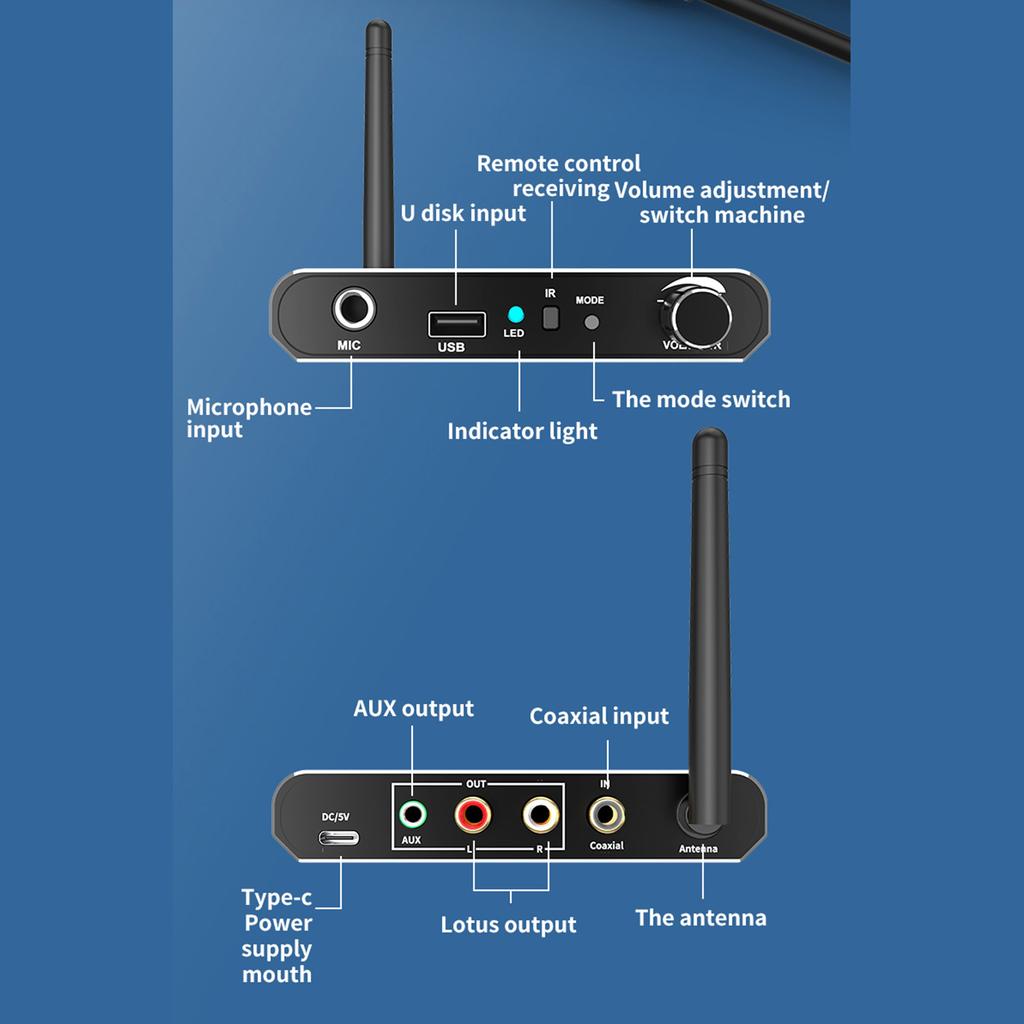 BT5.1 Wireless Receiver DAC Audio Converter Adapter Coaxial To R/L 3.5mm Aux Adapter with U Disk Play Remote Control