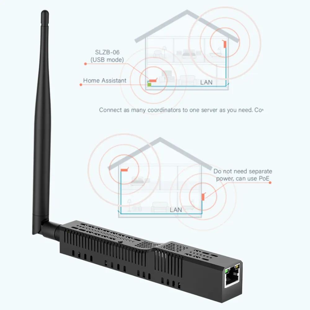 SMLIGHT SLZB-06/SLZB-06M/SLZB-06p7 Zigbee 3.0 To Ethernet,USB,WiFi Gateway Coordinator with PoE,works with Home Assistant,ZHA