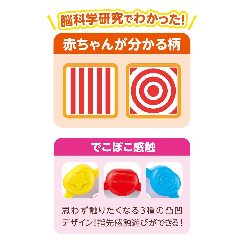 Developing the Brain Beads Are Sharan Anpanman Spinning Around Anywhere [BANDAI] ~ ~