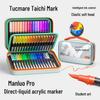 Малювання – Маркери та фломастери художні
