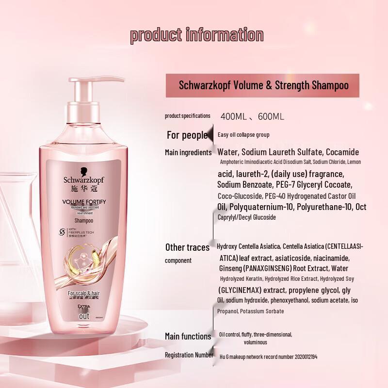 Schwarzkopf Oil Control Volumizing Hair Care Set