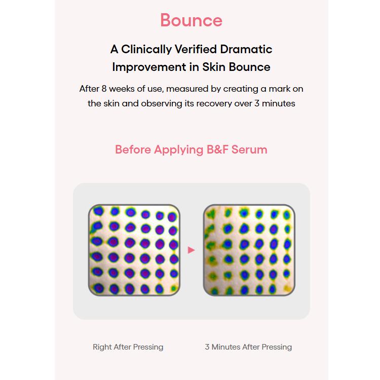 Laneige Bouncy & Firm Serum 15ml (6 Options)