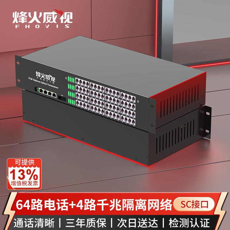 Fenghuo Weishi 64-Channel Telephone & 4-Port Gigabit Network Optical Terminal