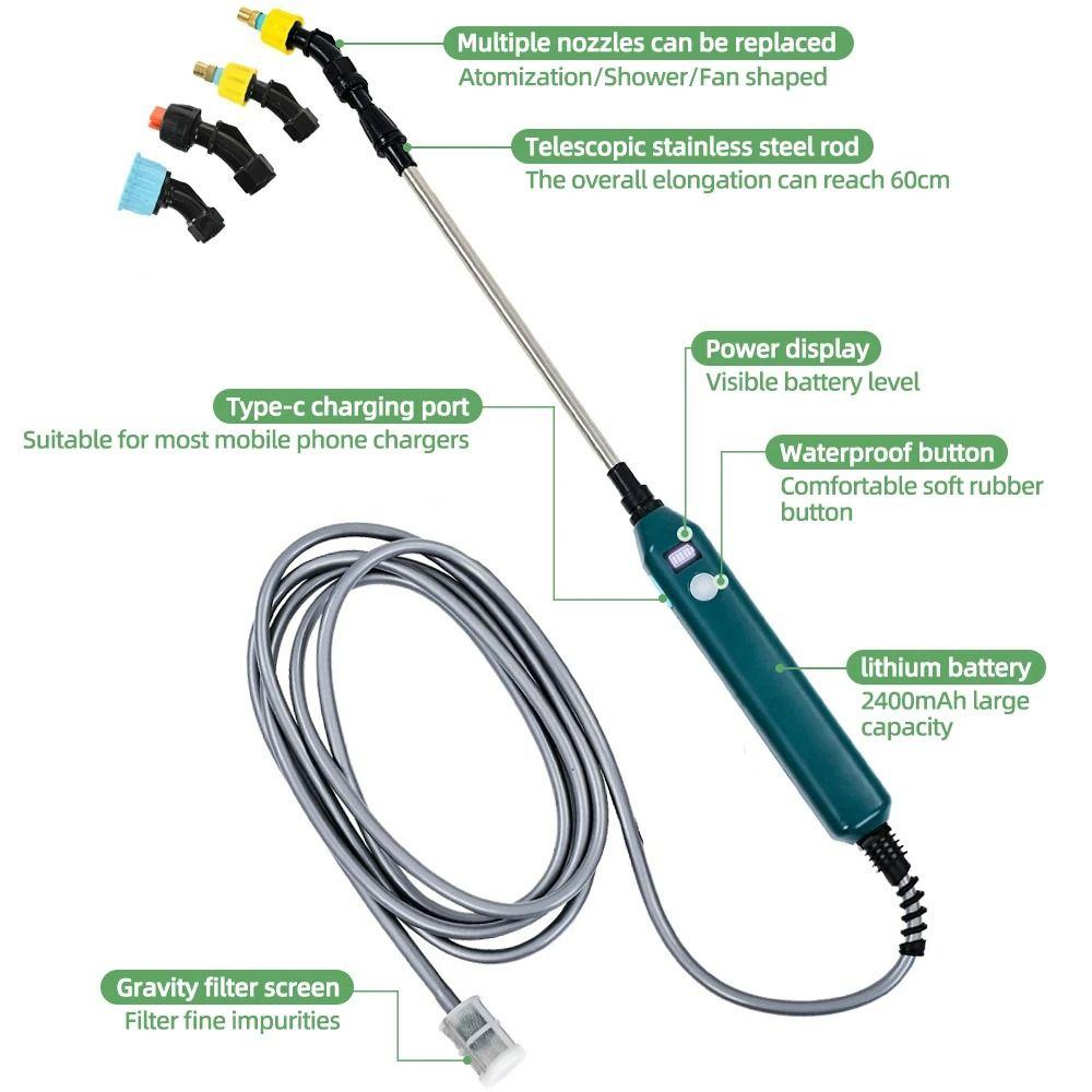 USB Garden Sprinkler Irrigation Tool High-Pressure Sprinkler Portable Garden Irrigator